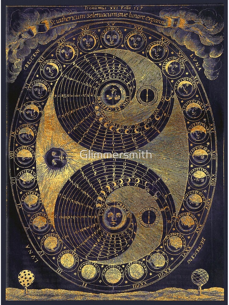 "Ancient Worn Golden Astronomy diagram charting Phases of the Moon