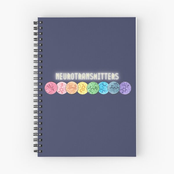 Item preview, In Theatres Now! Neurotransmitters of the Human Brain designed and sold by DrJuliesThings.