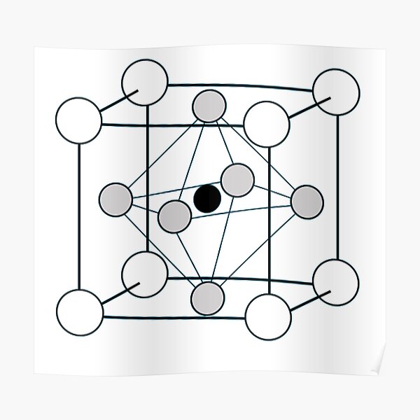 Crystal Lattice Structure Poster
