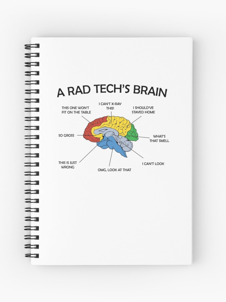 RadTech Notebook Sleevz