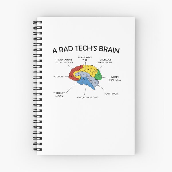 Item preview, What Goes On In The Mind Of A Radiology Tech designed and sold by GriffsGraphix.