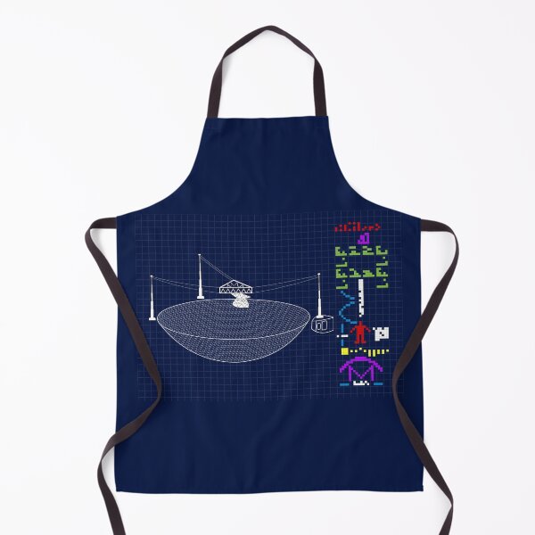 Item preview, Arecibo mesage designed and sold by Pepean.