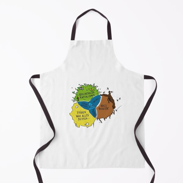 Item preview, Alternative Nazi poop designed and sold by Torben1910.