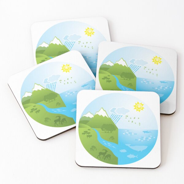 Item preview,  Sustainable World designed and sold by joeyth.