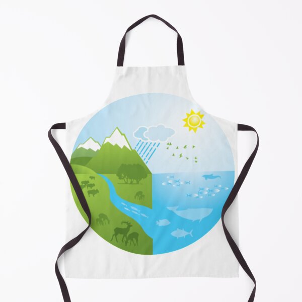 Item preview, Sustainable World designed and sold by joeyth.