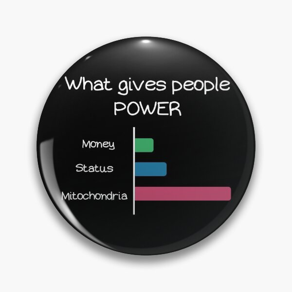 Item preview, What gives People Power? Mitochondria designed and sold by labstud.