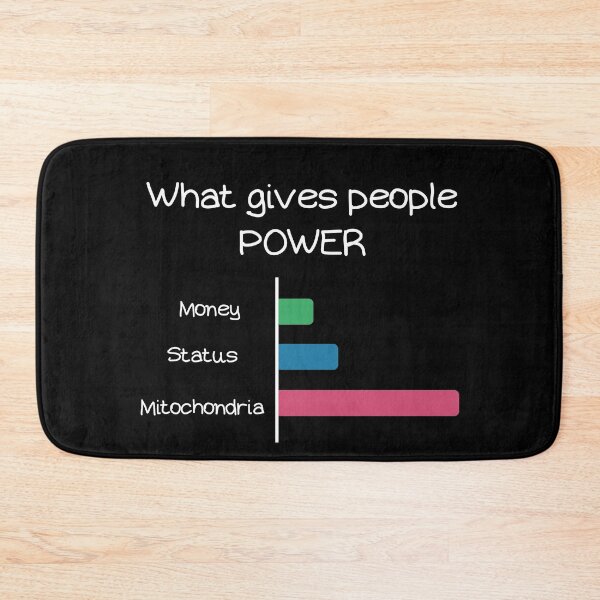 Item preview, What gives People Power? Mitochondria designed and sold by labstud.