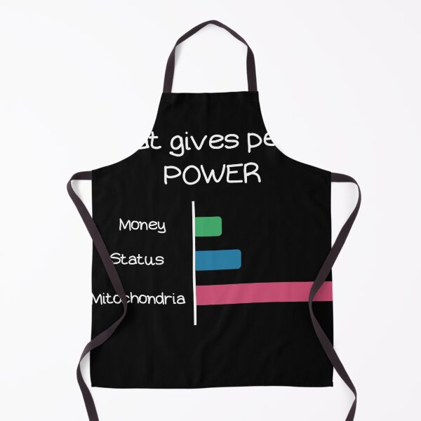 Item preview, What gives People Power? Mitochondria designed and sold by labstud.