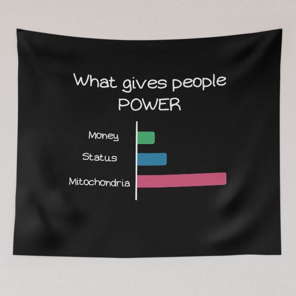 Item preview, What gives People Power? Mitochondria designed and sold by labstud.