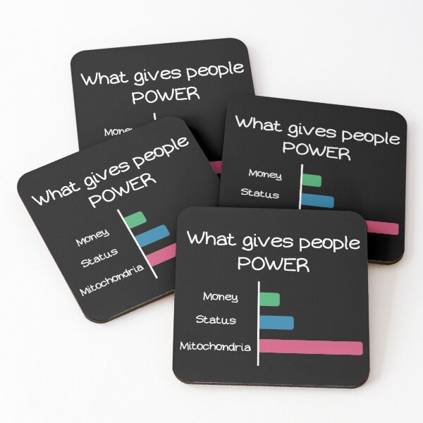 Item preview, What gives People Power? Mitochondria designed and sold by labstud.