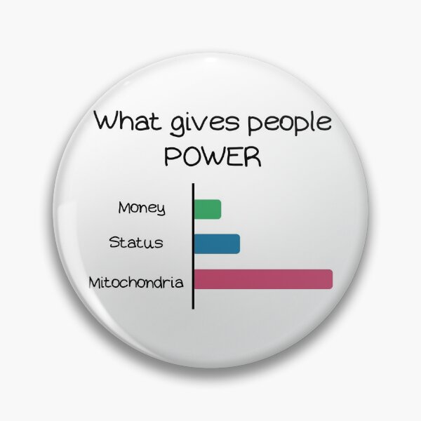 Item preview, Mitochondria gives People Power designed and sold by labstud.