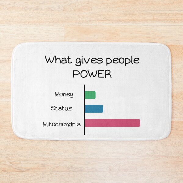 Item preview, Mitochondria gives People Power designed and sold by labstud.