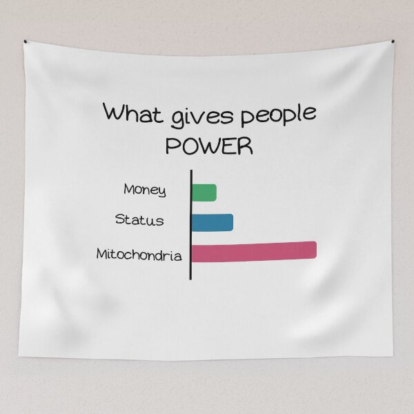 Item preview, Mitochondria gives People Power designed and sold by labstud.