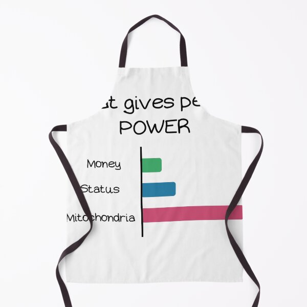 Item preview, Mitochondria gives People Power designed and sold by labstud.