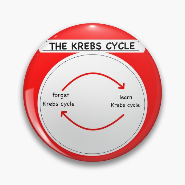 Item preview, The Krebs Cycle—learn and forget designed and sold by thepremedtread.