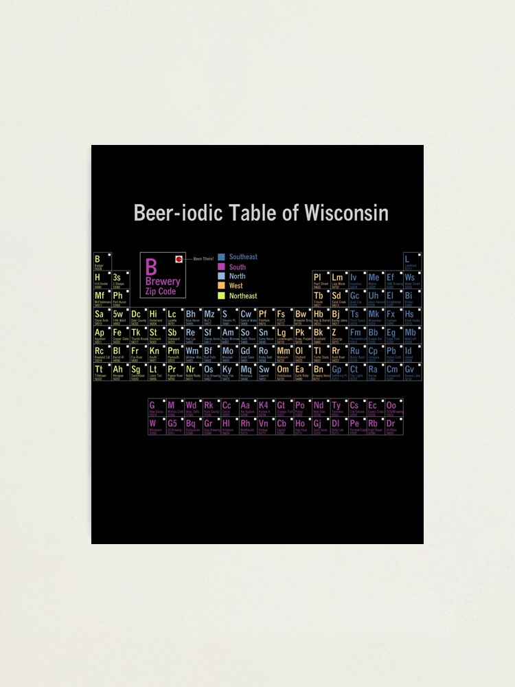 "Beeriodic Table of Wisconsin Craft Beer Elemental Chart