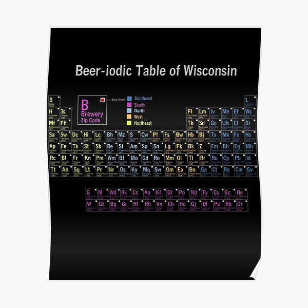 "Beeriodic Table of Wisconsin Craft Beer Elemental Chart" Poster for