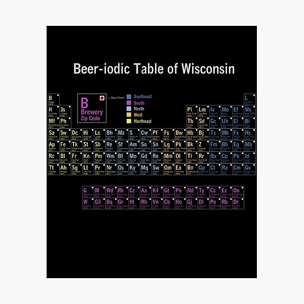 "Beeriodic Table of Wisconsin Craft Beer Elemental Chart