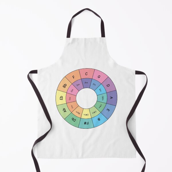 Item preview, Fifths circle design pastel colors designed and sold by Susanadrg.