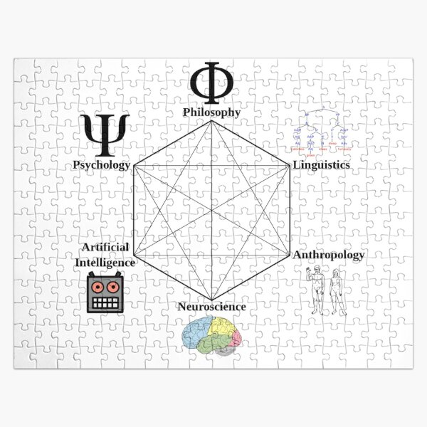 Cognitive Science Hexagon - научные направления, которые способствовали зарождению когнитивной науки Jigsaw Puzzle