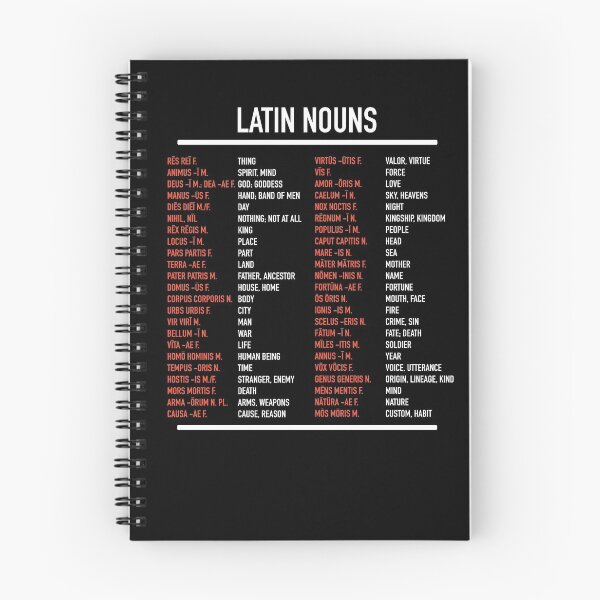 Aperçu de l'œuvre Noms latins - Top 46 des mots latins les plus fréquents créée et vendue par HiddenVerb.