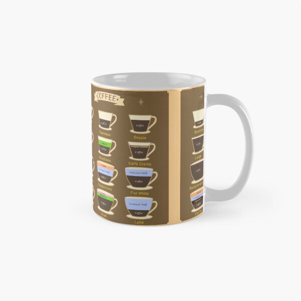 Item preview, Coffees of the World designed and sold by Jill Vance.