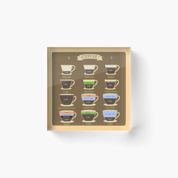 Item preview, Coffees of the World designed and sold by Jill Vance.