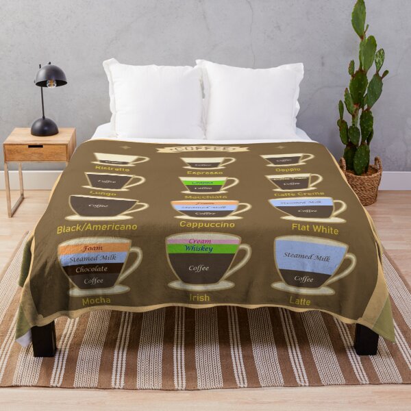 Item preview, Coffees of the World designed and sold by Jill Vance.