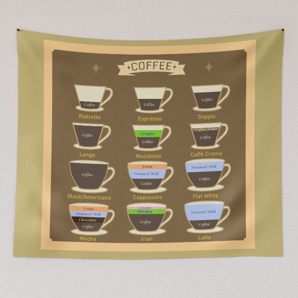 Item preview, Coffees of the World designed and sold by Jill Vance.
