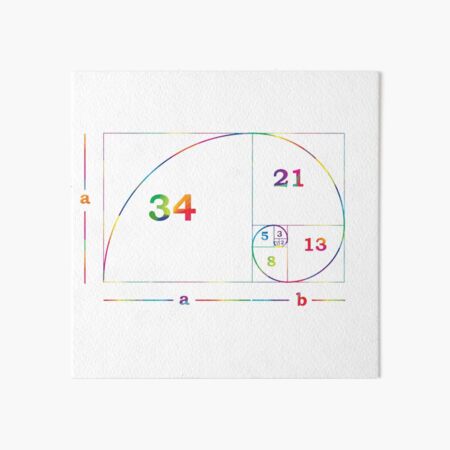 #Golden #Ratio #GoldenRatio #Design Ideas Fibonacci Spiral = 1.6180339887498948420 Art Board Print