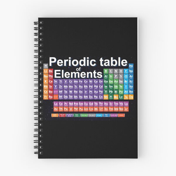 Item preview, Periodic table of 118 elements. Postcard jigsaw puzzle and more designed and sold by superpixus.