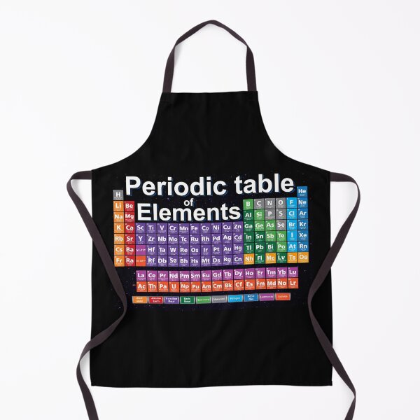 Item preview, Periodic table of 118 elements. Postcard jigsaw puzzle and more designed and sold by superpixus.
