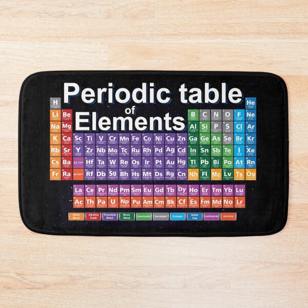 Item preview, Periodic table of 118 elements. Postcard jigsaw puzzle and more designed and sold by superpixus.