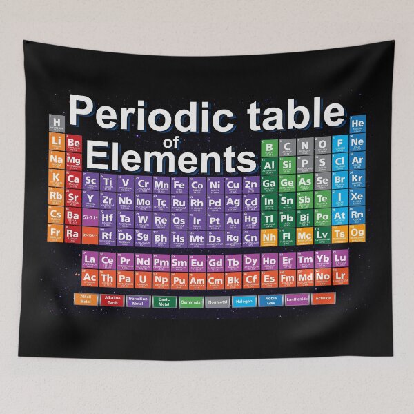 Item preview, Periodic table of 118 elements. Postcard jigsaw puzzle and more designed and sold by superpixus.