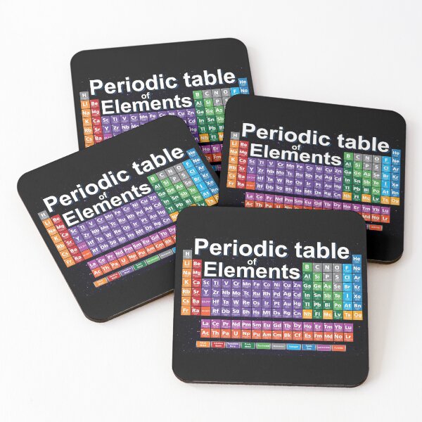 Item preview, Periodic table of 118 elements. Postcard jigsaw puzzle and more designed and sold by superpixus.
