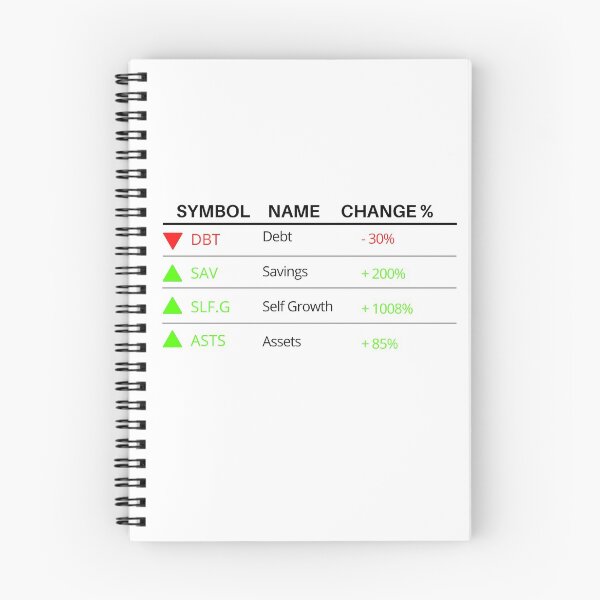 Item preview, Your Investment Portfolio: Debt, Savings, Self Growth and Assets  designed and sold by ThoughtJumble.