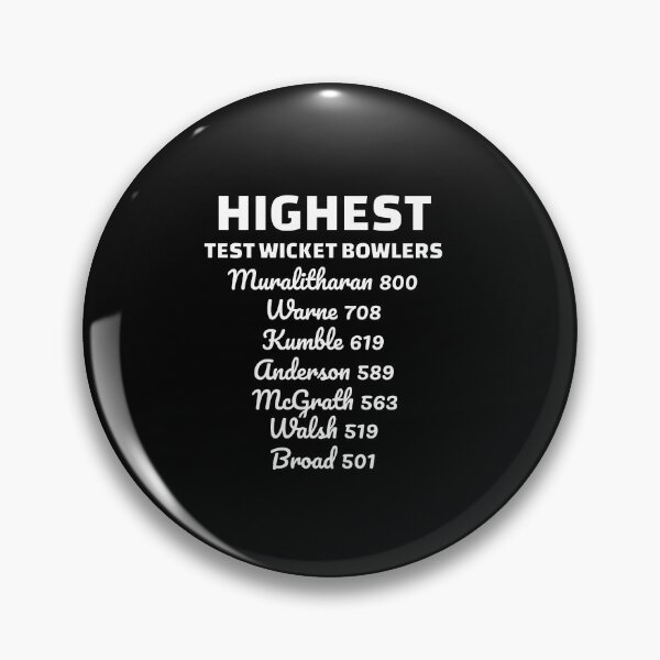 Item preview, Cricket Highest Test Wicket Bowlers designed and sold by MimsTees.