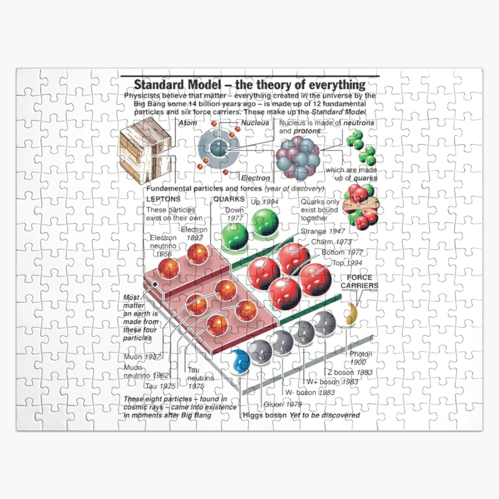 ur,jigsaw_puzzle_252_piece_flatlay,square_product,1000x1000-bg,f8f8f8