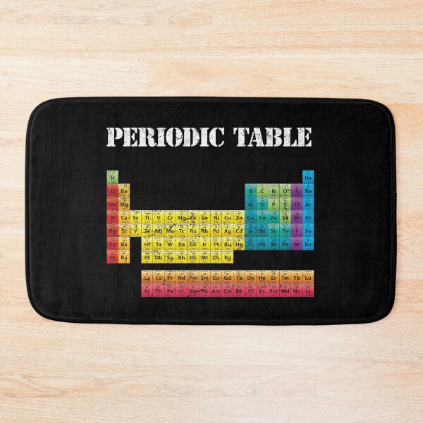 Item preview, Vintage Periodic Table designed and sold by vladocar.