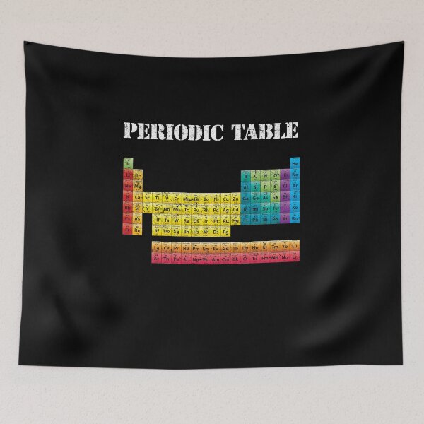 Item preview, Vintage Periodic Table designed and sold by vladocar.