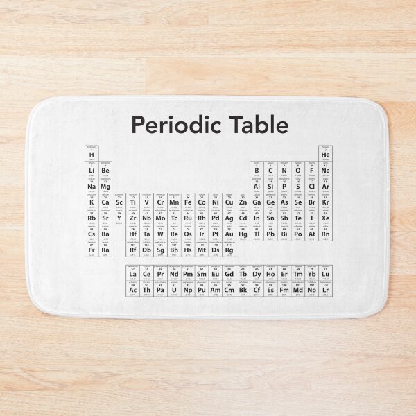 Item preview, Classic Periodic Table designed and sold by vladocar.