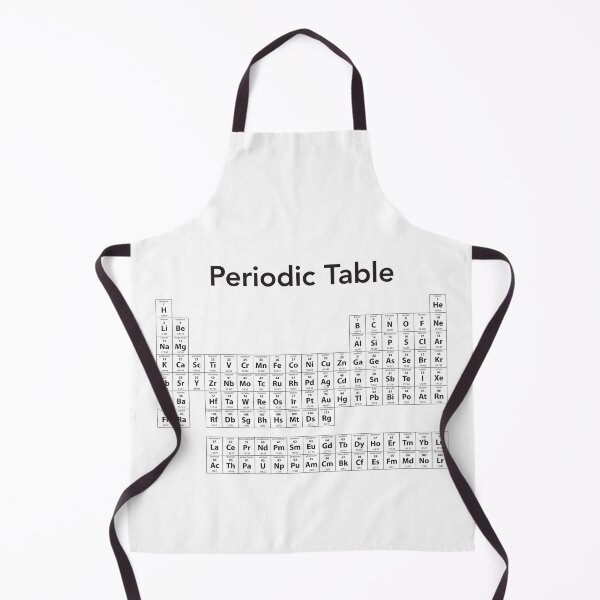 Item preview, Classic Periodic Table designed and sold by vladocar.