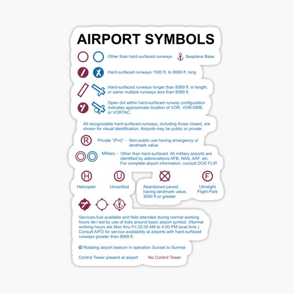 aeronautical-chart-airport-symbols-greeting-card-ubicaciondepersonas