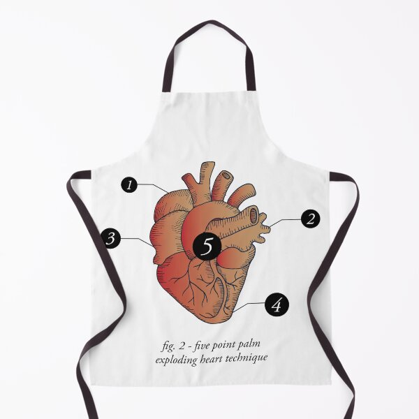 Item preview, Five Point Palm Exploding Heart Technique designed and sold by Gumless.