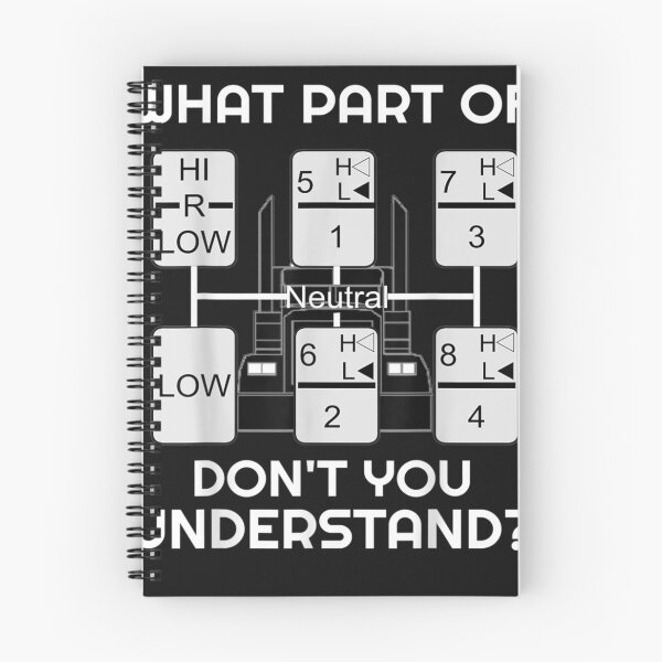 Item preview, What Part Of Don't You Understand designed and sold by JPKallas.