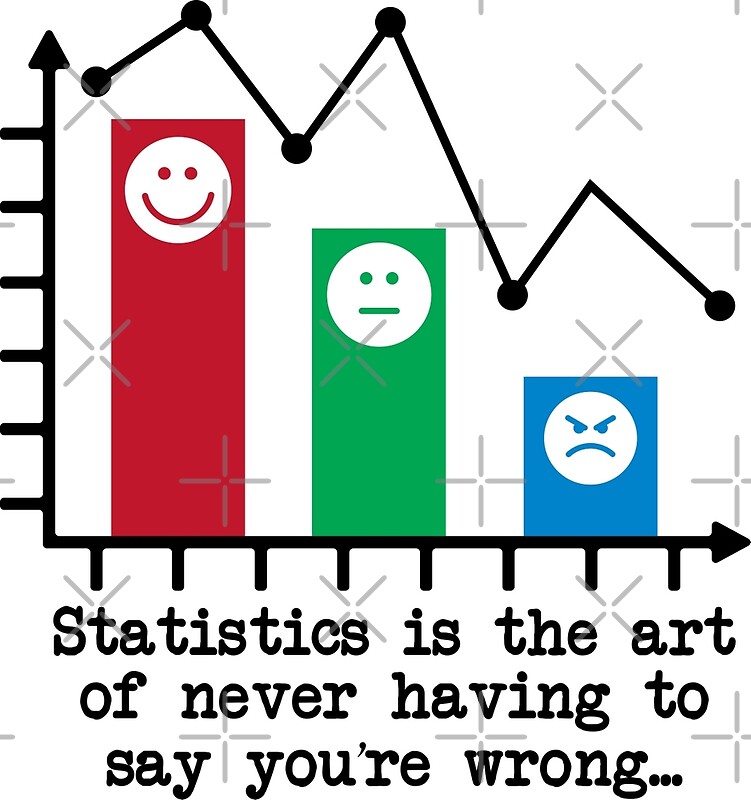 "You're Never Wrong, Statistics Humor" Posters by lolotees Redbubble