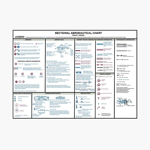  Aeronautical VFR Navigation Chart Legend Photographic Print For Sale By Trevorr Redbubble