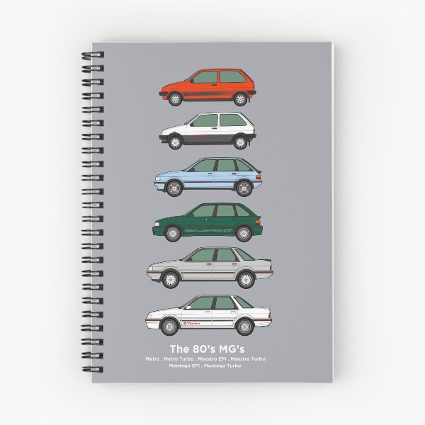 Item preview, 1980's MG Classic Car Collection designed and sold by RJWautographics.