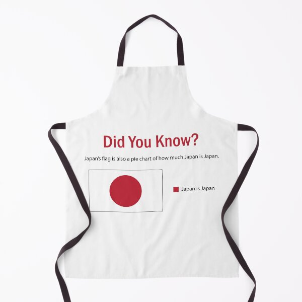 Item preview, Japan is Japan designed and sold by walepave.