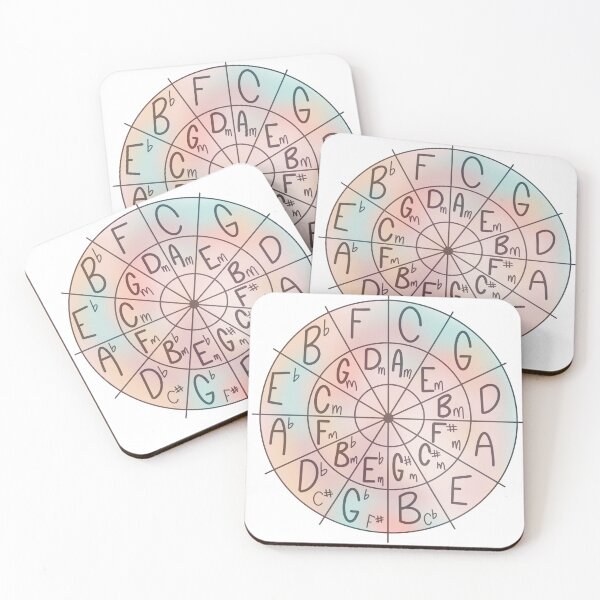 Item preview, Twist and Shout Circle of Fifths - Colourful designed and sold by Twist and Shout.